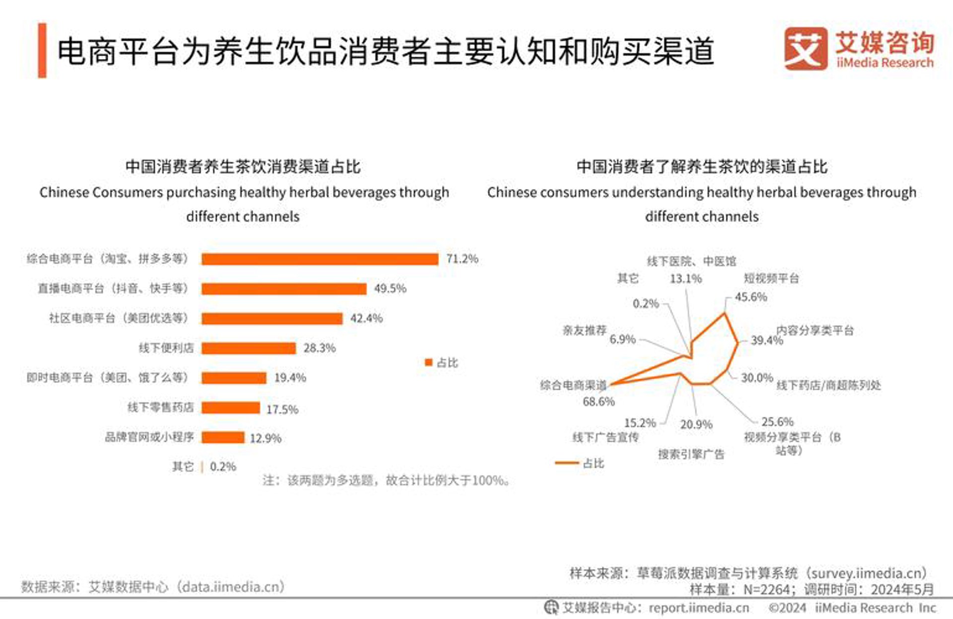金寿茶叶土产